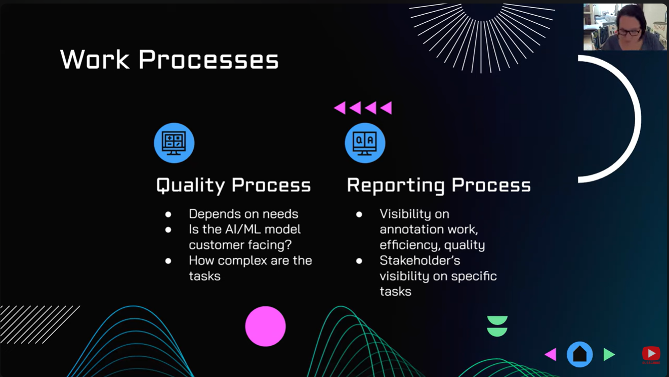 When AI Needs a Human Assistant: How to Build Data Annotation Operations
